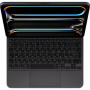 Чохол до планшета Apple Magic Keyboard for iPad Pro 11inch (M4) - Ukrainian - Black,Model A2975 (MWR23UA/A) Чохол до планшета Apple Magic Keyboard for iPad Pro 11inch (M4) - Ukrainian - Black,Model A2975 (MWR23UA/A)