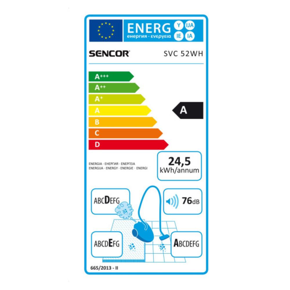 Пилосос Sencor SVC 52WH