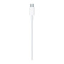 Дата кабель USB-C to Lightning 1.0m Model A2561 Apple (MUQ93ZM/A) Дата кабель USB-C to Lightning 1.0m Model A2561 Apple (MUQ93ZM/A)