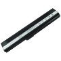 Акумулятор до ноутбука ASUS A32-K52 (A32-K52, ASA420LH) 10.8V 5200mAh PowerPlant (NB00000043) Акумулятор до ноутбука ASUS A32-K52 (A32-K52, ASA420LH) 10.8V 5200mAh PowerPlant (NB00000043)