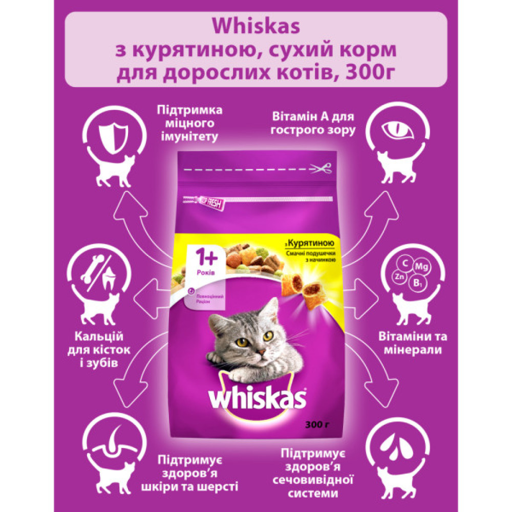 Сухий корм для кішок Whiskas з куркою 300 г (5998749144039/5900951014055)