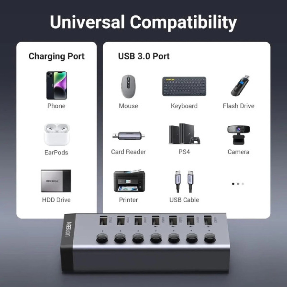 Концентратор Ugreen USB 3.0 to 7xUSB 3.0 with power supply CM481 gray (90307)