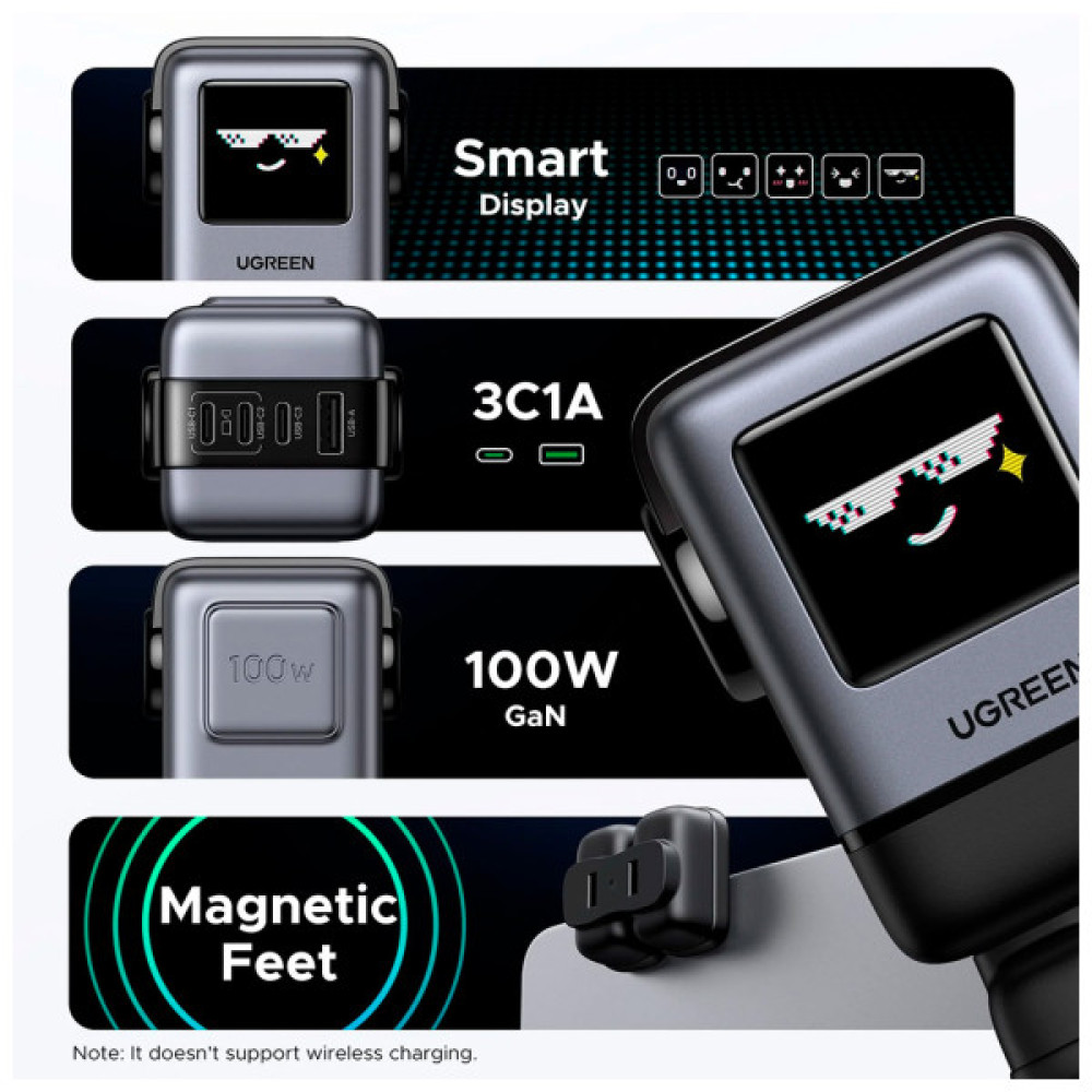 Зарядний пристрій Ugreen 1xUSB + 3xUSB-C GaN 100W Robot X688 gray (45515B)