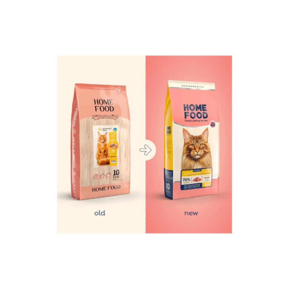 Сухий корм для кішок Home Food For large breeds з телятиною, лососем та в’яленими томатами 10 кг (4820235021191)