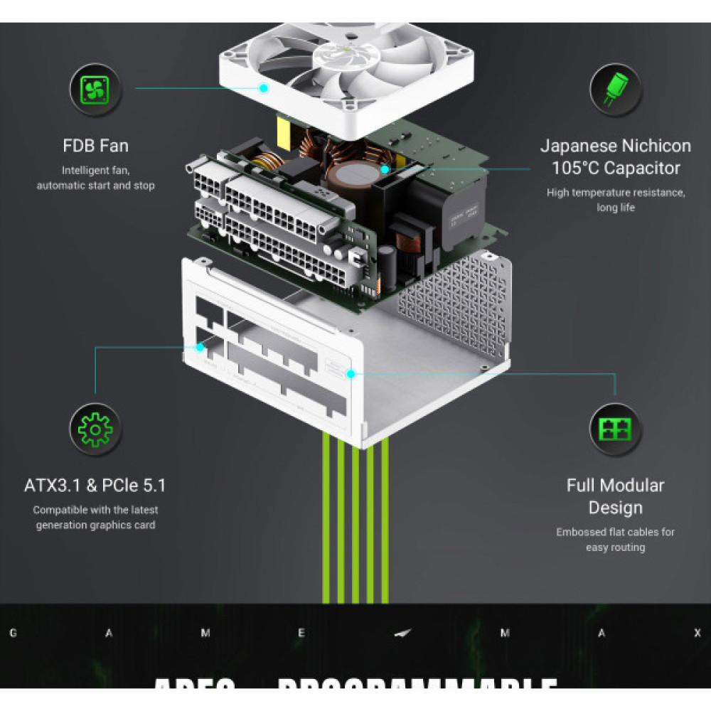 GAMEMAX GS 750G WH V25