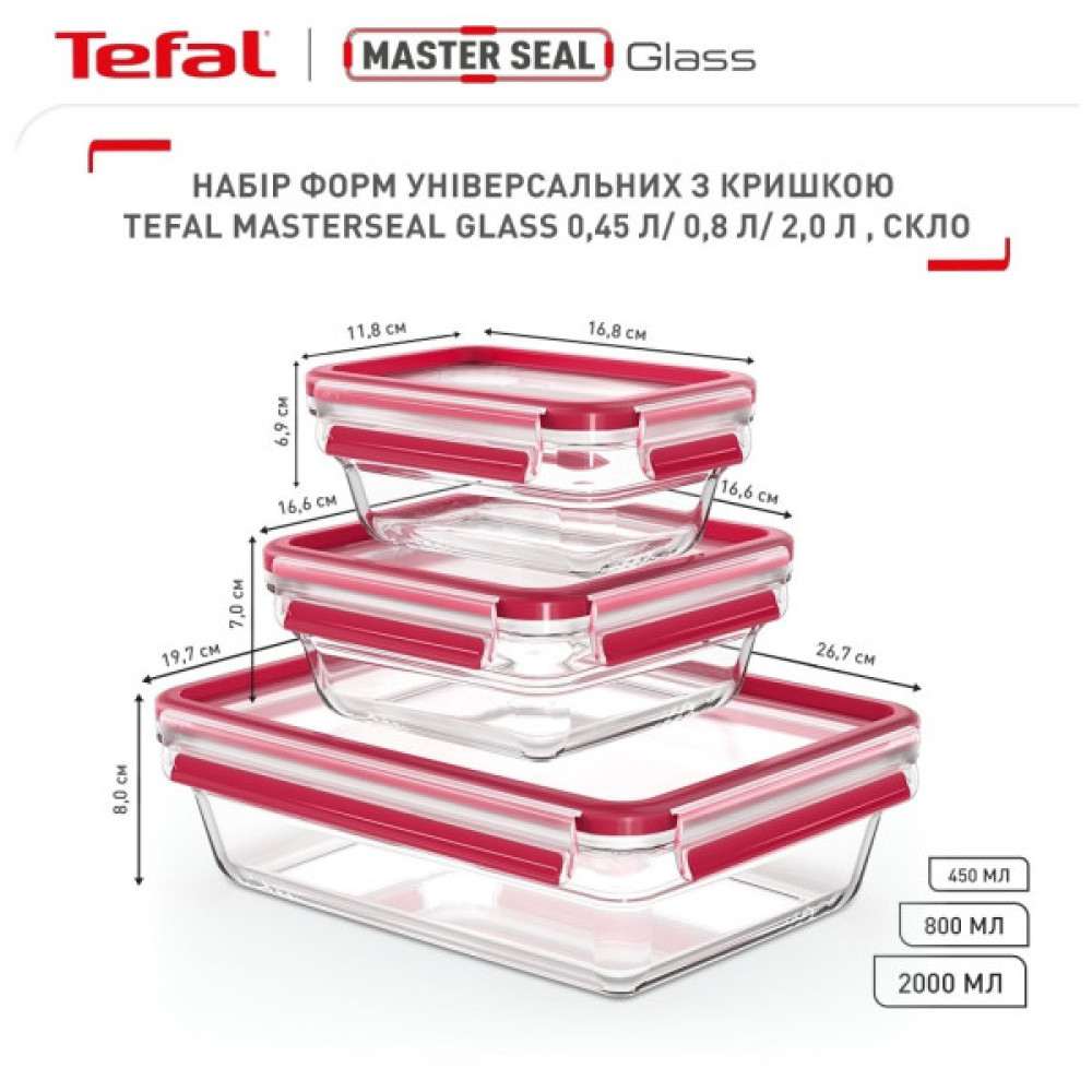Харчовий контейнер Tefal Master Seal, Набір 3шт, жаростійке скло, прозорий (N1050910)