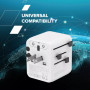 Зарядний пристрій Canyon OnTour 20 2xUCB-C + USB-A EU/UK/US/AUS 20W White (CNS-TA20W1005W) Зарядний пристрій Canyon OnTour 20 2xUCB-C + USB-A EU/UK/US/AUS 20W White (CNS-TA20W1005W)