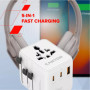 Зарядний пристрій Canyon OnTour 20 2xUCB-C + USB-A EU/UK/US/AUS 20W White (CNS-TA20W1005W) Зарядний пристрій Canyon OnTour 20 2xUCB-C + USB-A EU/UK/US/AUS 20W White (CNS-TA20W1005W)