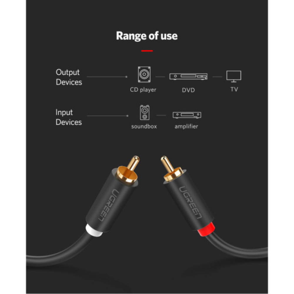 Кабель мультимедійний 2xRCA M to 2xRCA M 2.0m AV104 black Ugreen (10518)