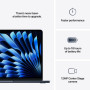 Ноутбук Apple MacBook Air 15 M4 A3241 Midnight (MW1M3UA/A)