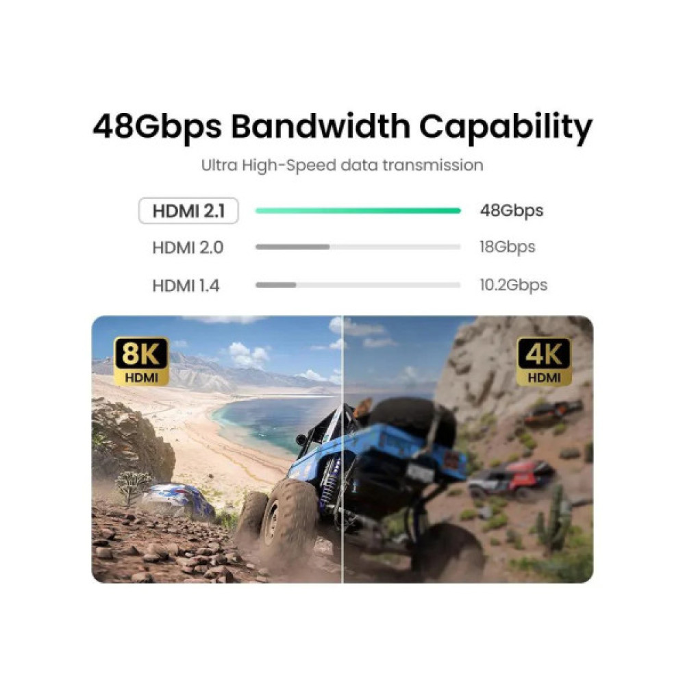 Кабель мультимедійний HDMI M to HDMI F 1.0m 8K HD151 black Ugreen (40447)