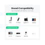 Кабель мультимедійний HDMI M to HDMI F 1.0m 8K HD151 black Ugreen (40447)