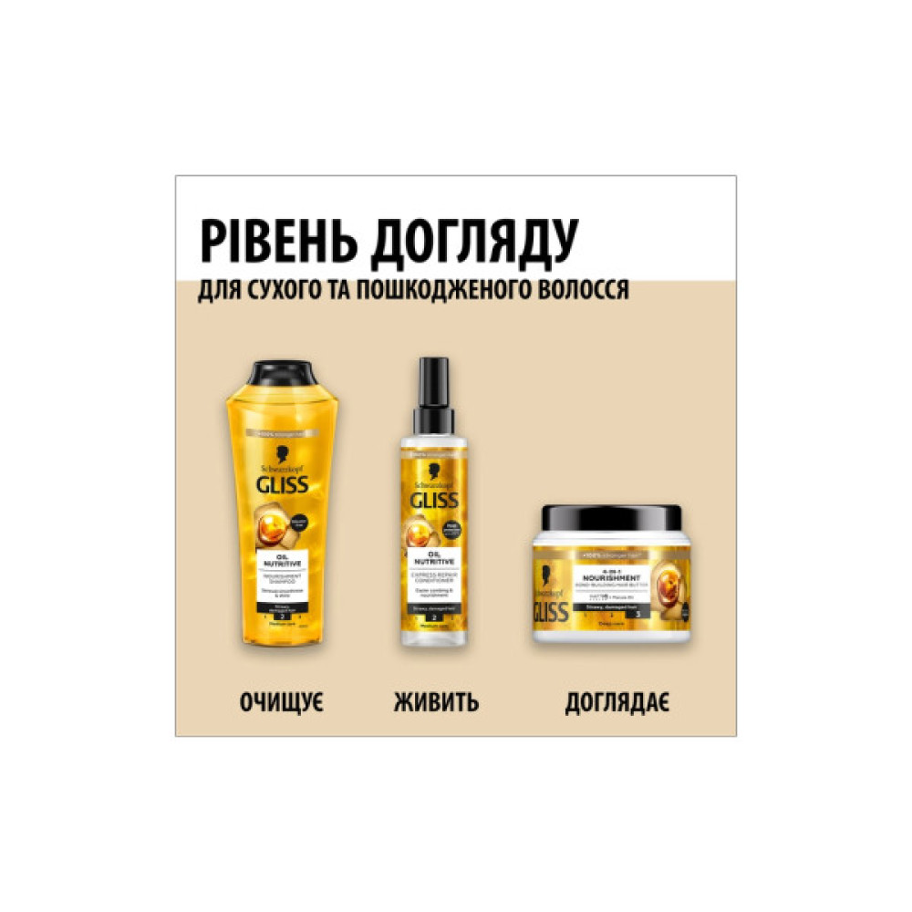 Кондиціонер для волосся Gliss Oil Nutritive Hair Repair для сухого та пошкодженого волосся 200 мл (9000100398701)
