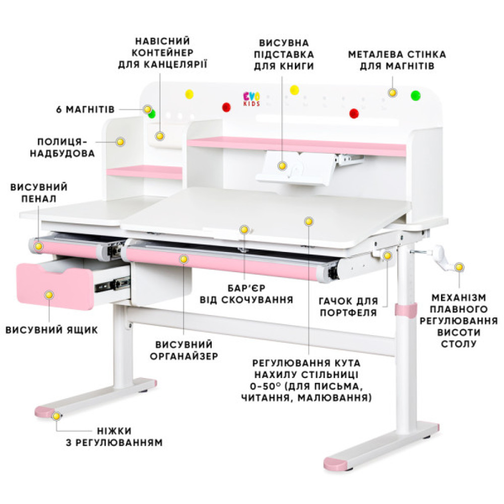 Парта Evo-kids Plus Pink (TH-360 WG/PN Plus)