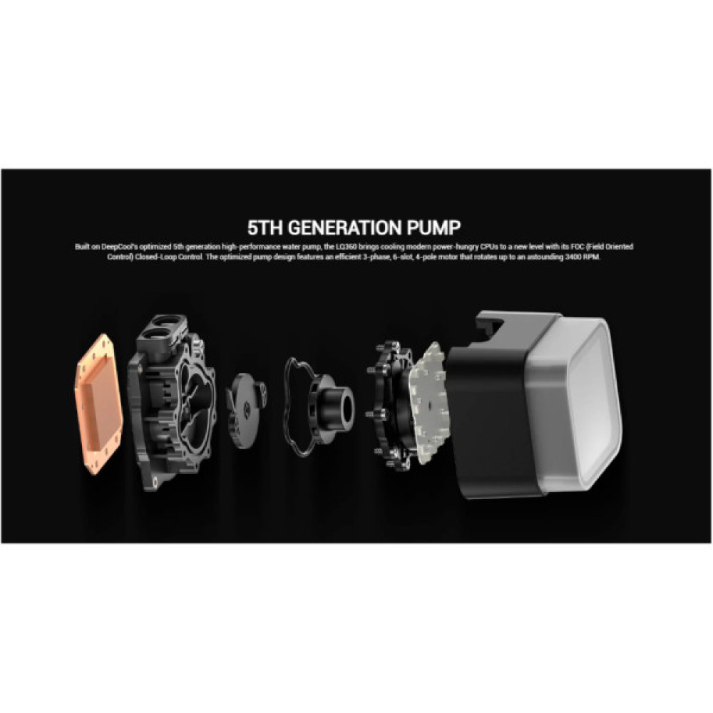 Система рідинного охолодження Deepcool LQ360 Black (R-LQ360-BKLSMW-G-1)