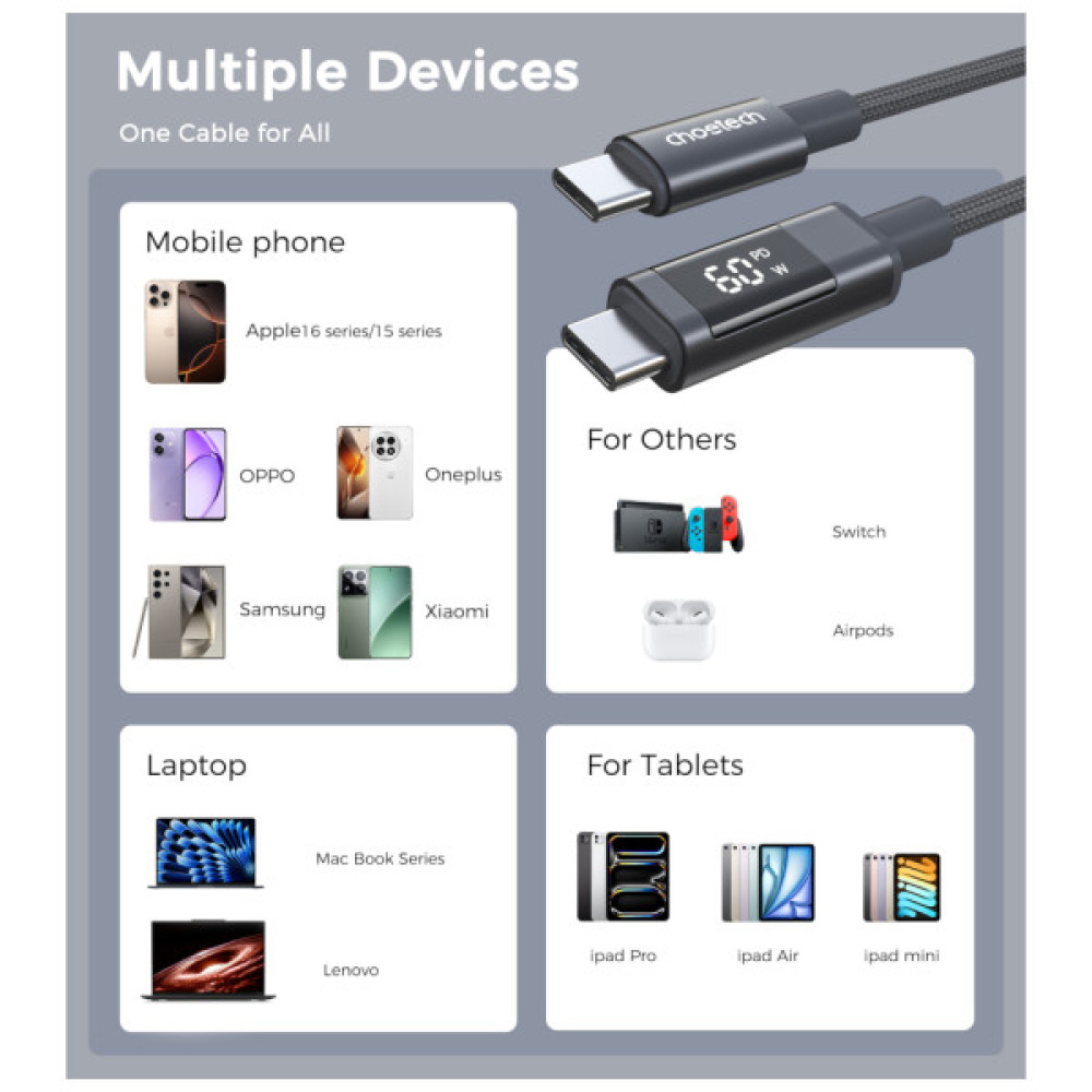 Дата кабель USB-C to USB-C 1.2m PD60W digital display nylon gray Choetech (XCC-1068-GY)