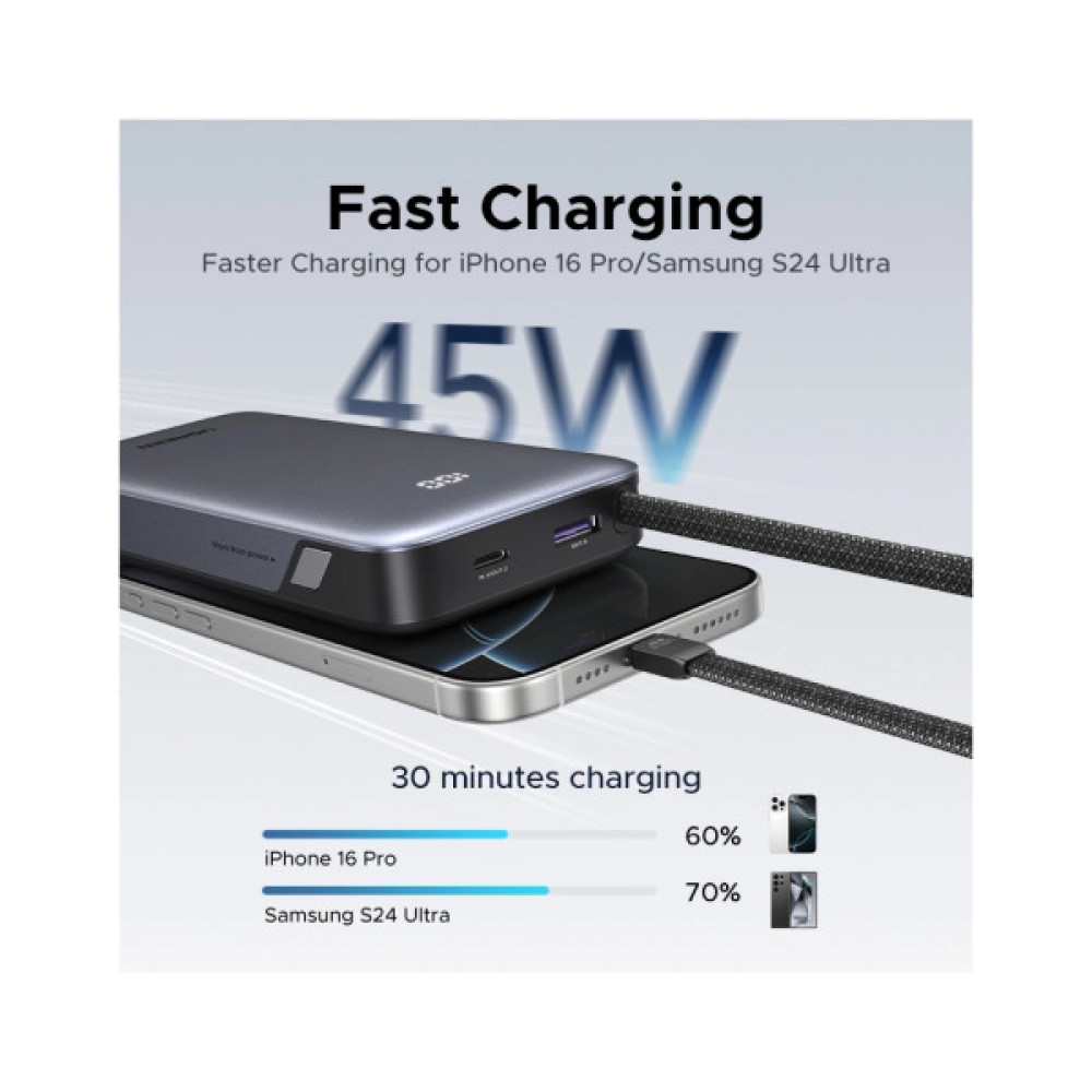 Батарея універсальна Ugreen 20000mAh 45W with Built-in Cable (PB536 55988B)