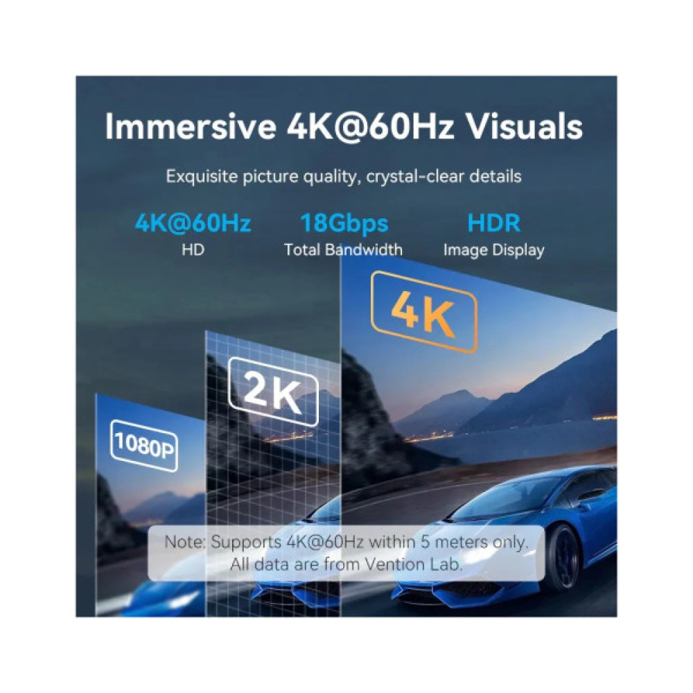 Кабель мультимедійний HDMI M to HDMI M 5.0m 4K cotton braided black Vention (ALLBJ)