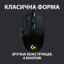 Мишка Logitech G102 Lightsync Black (910-005823) Мишка Logitech G102 Lightsync Black (910-005823)