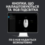 Мишка Logitech G102 Lightsync Black (910-005823) Мишка Logitech G102 Lightsync Black (910-005823)