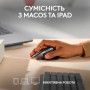 Мишка Logitech MX Master 3S For Mac Performance Wireless Space Grey (910-006571) Мишка Logitech MX Master 3S For Mac Performance Wireless Space Grey (910-006571)