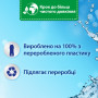 Кондиціонер для білизни Silan Небесна свіжість 2860 мл (9000101581256)