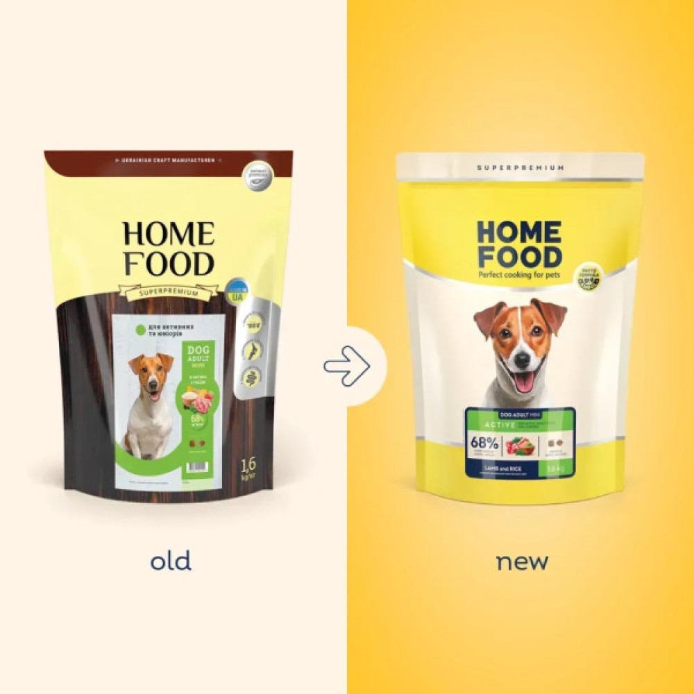 Сухий корм для собак Home Food ADULT MINI Low-grain For active adult and junior з ягням та рисом 700 г (4820235020415)