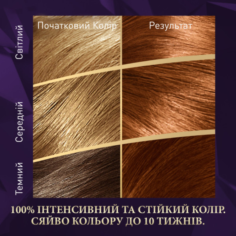 Фарба для волосся Wella Color Perfect 6/74 Бурштиновий темно-русявий (4064666598345)
