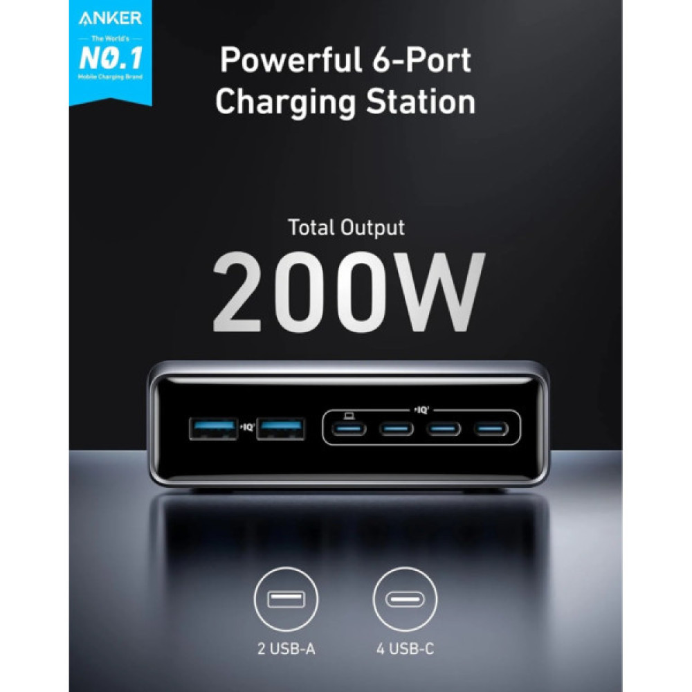 Зарядний пристрій Anker GaNPrime 200W 4xUSB-C PD + 2xUSB-A Black (A2683341)