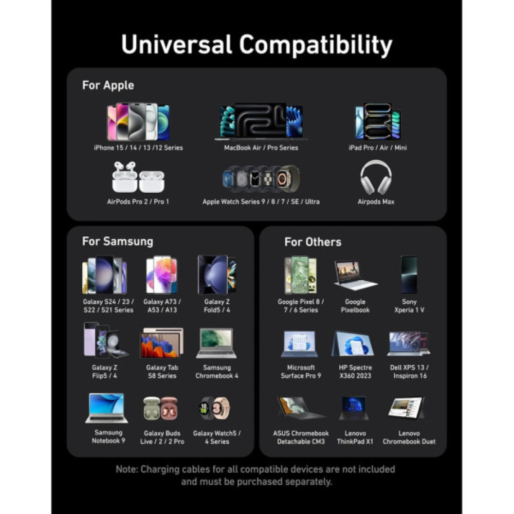 Зарядний пристрій Anker GaNPrime 200W 4xUSB-C PD + 2xUSB-A Black (A2683341)