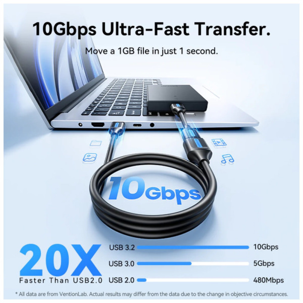 Дата кабель USB 3.2 AM/AF 2.0m 10Gbps PVC black Vention (CBOBH)