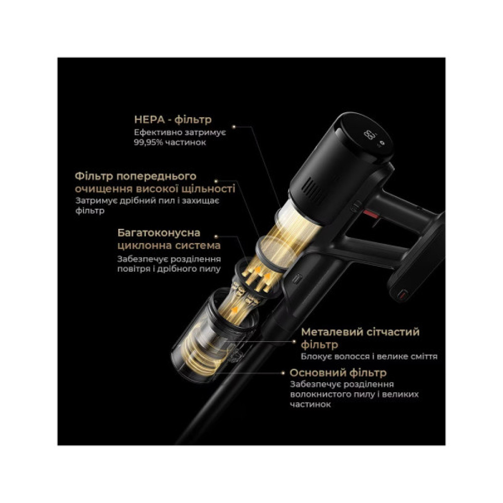 Пилосос Dreame H12 DUAL FlexReach (HHV31A)