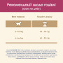Сухий корм для кішок Purina Cat Chow Urinary Tract Health з куркою 1.5 кг (5997204514387) Сухий корм для кішок Purina Cat Chow Urinary Tract Health з куркою 1.5 кг (5997204514387)