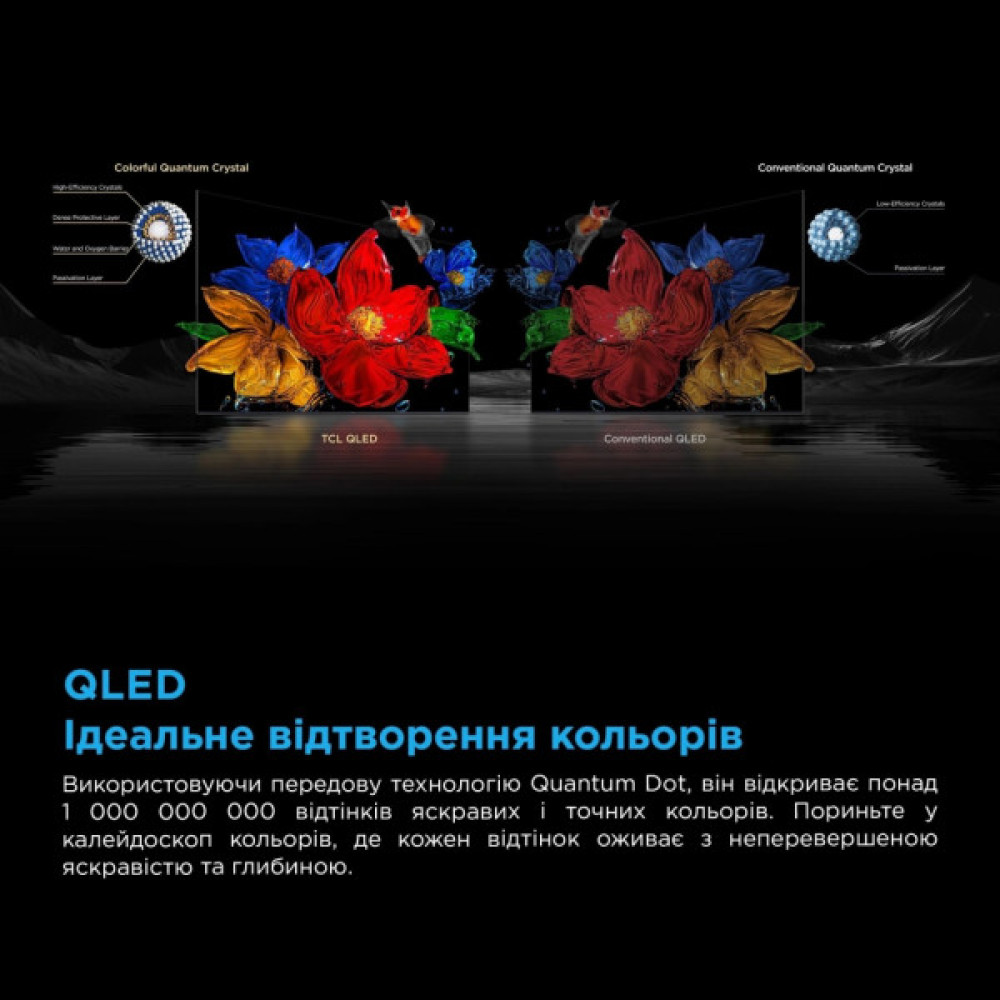 Телевізор TCL 75C6K