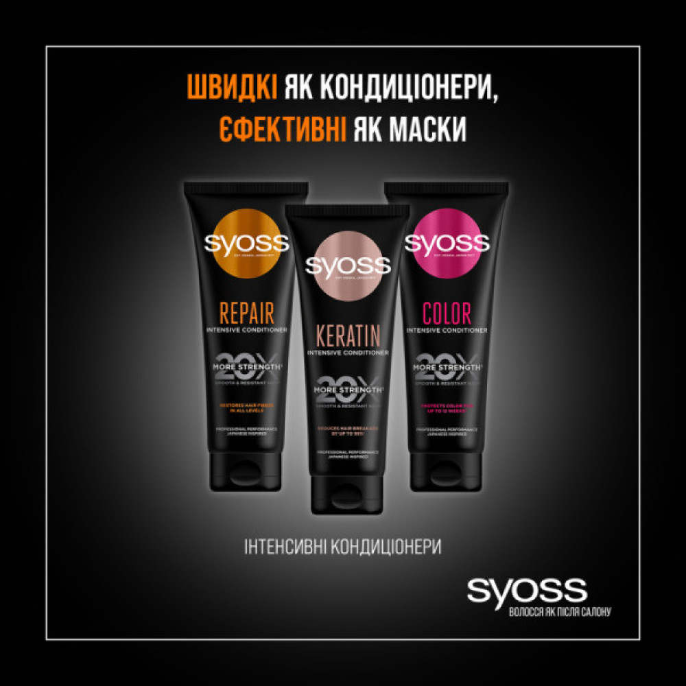 Кондиціонер для волосся Syoss Keratin Інтенсивний з екстрактом блакитного лотосу для ламкого волосся 250 мл (9000101665703)
