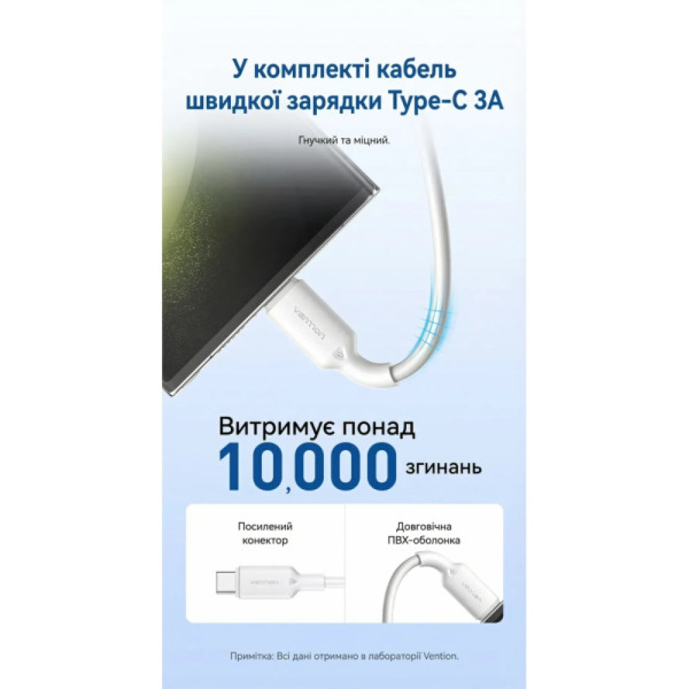 Зарядний пристрій Vention 1xUSB-C PD30W + 1xUSB QC3.0 30W GaN + cable USB-C to USB-C 1.0m white (TZ-FEQW0-EU-01)