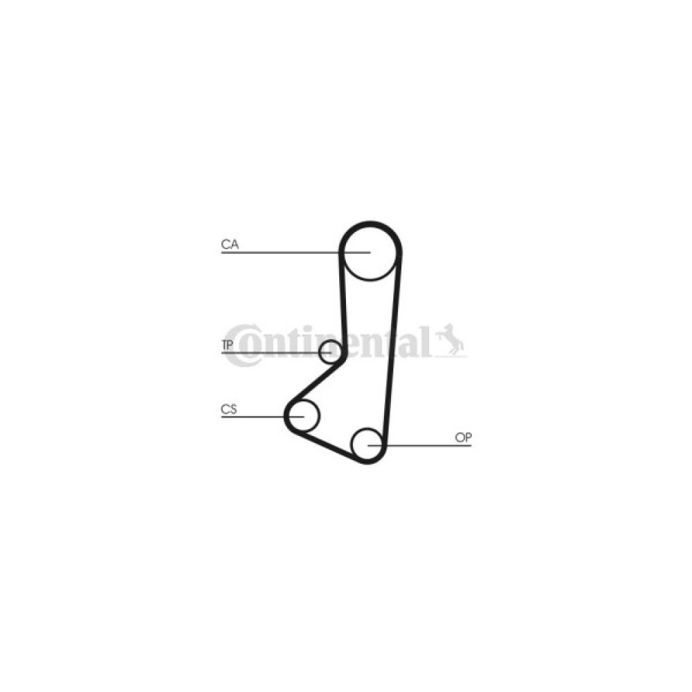 Ремінь ГРМ CONTITECH CT511