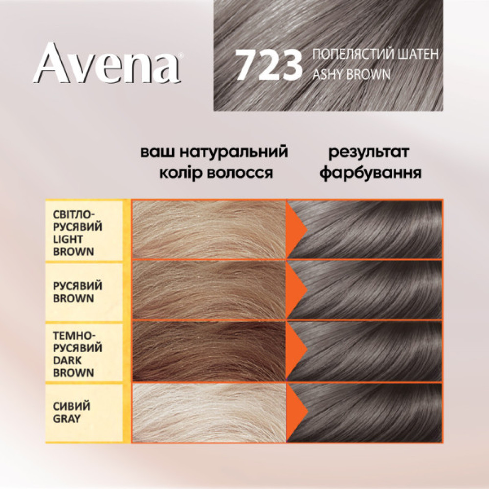 Фарба для волосся Acme Color Avena Shine Color Стійка 723 - Попелястий шатен (4823115502605)