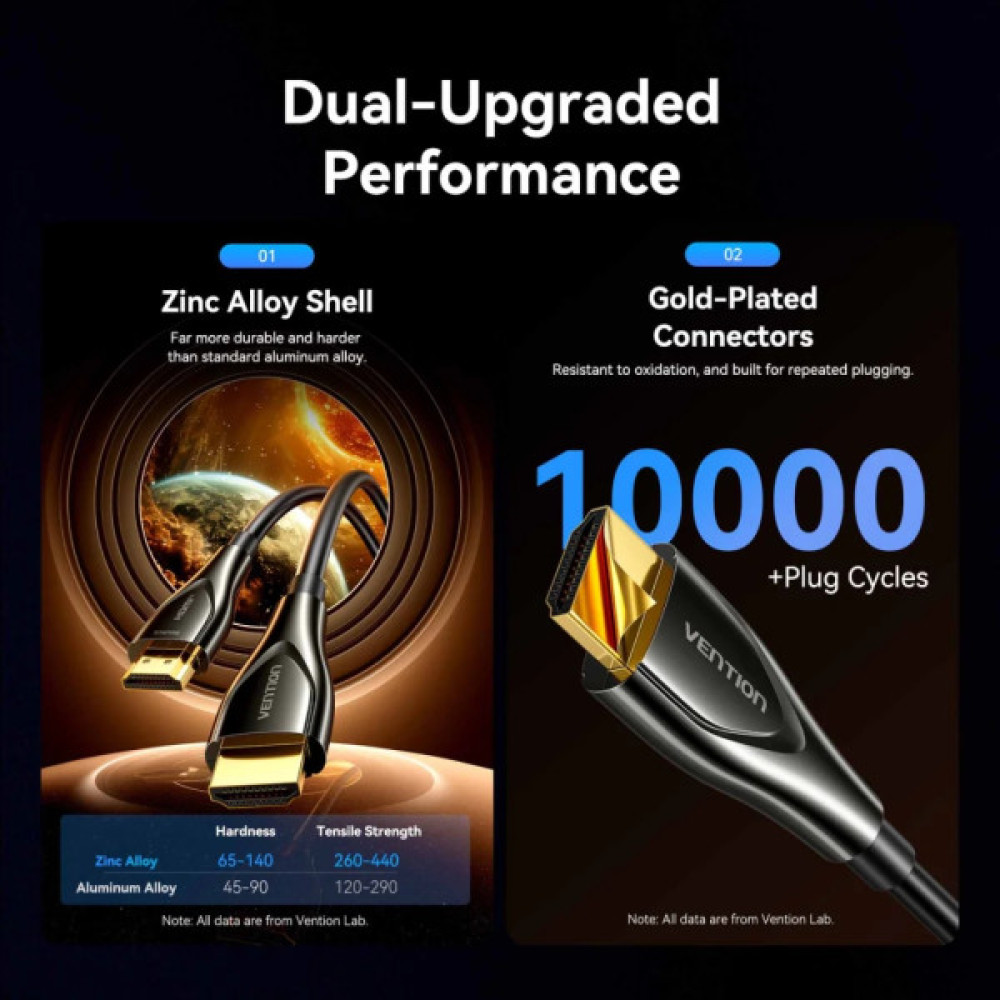 Кабель мультимедійний HDMI M to HDMI M 70.0m 4K fiber optic black Vention (ALSBAX)