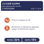 Сухий корм для кішок Club 4 Paws Преміум. З лососем 14 кг (4820083909238) Сухий корм для кішок Club 4 Paws Преміум. З лососем 14 кг (4820083909238)