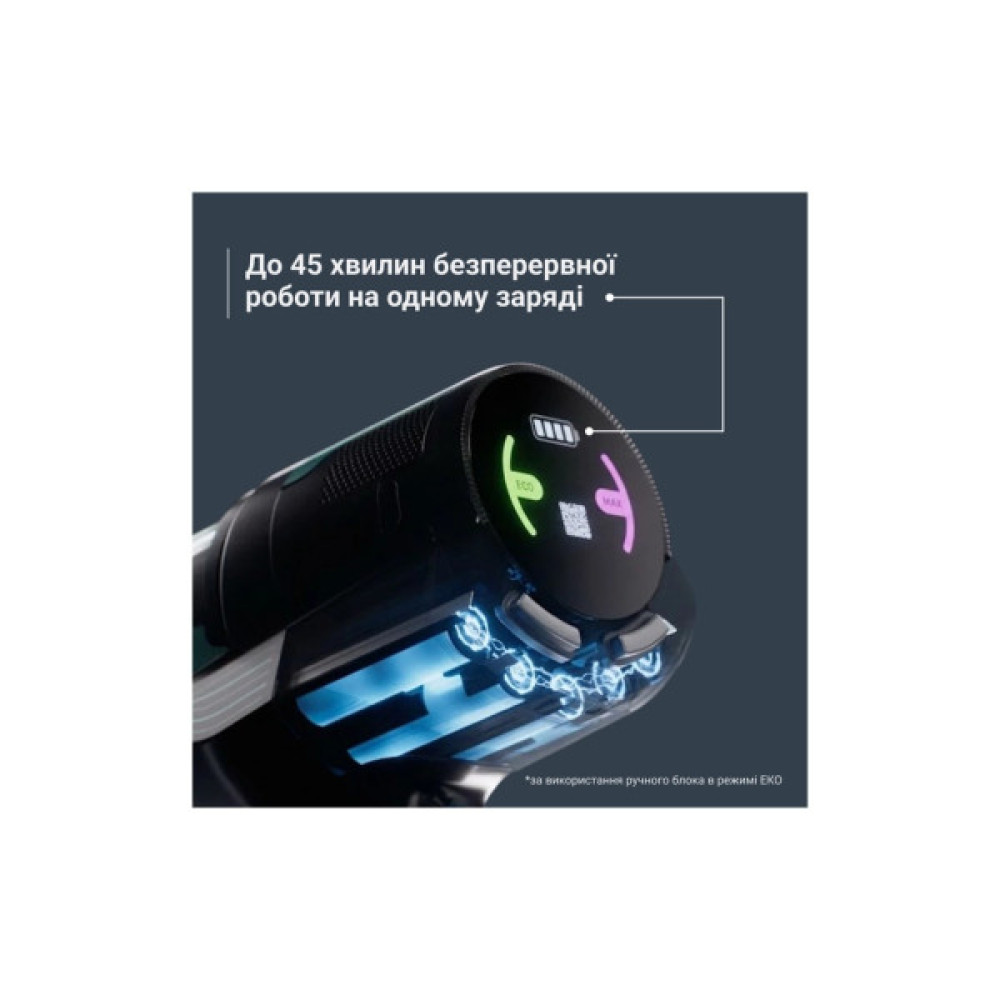 Пилосос Rowenta RH1831E0