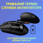 Мишка Logitech G305 Lightspeed Lilac (910-006022) Мишка Logitech G305 Lightspeed Lilac (910-006022)
