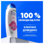 Шампунь Head & Shoulders Гладке та шовковисте 250 мл (8700216605328)