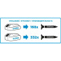 Гвинтоверт ударний акумуляторний GRAPHITE Energy + 18В 180Нм 0-2200об/хв 1/4" 1.2кг без АКБ та ЗП