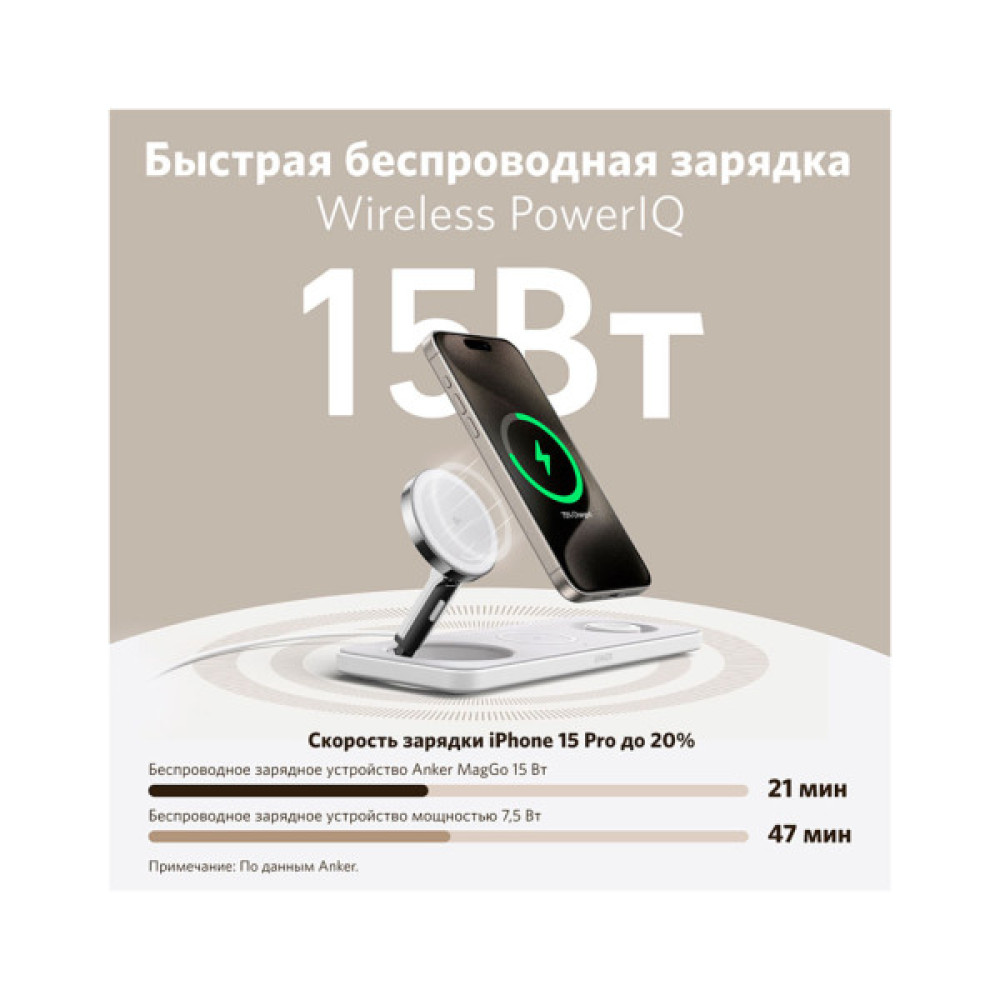 Зарядний пристрій Anker MagGo Wireless Charging Station 15W 3-in-1 Pad White (B25M1321)