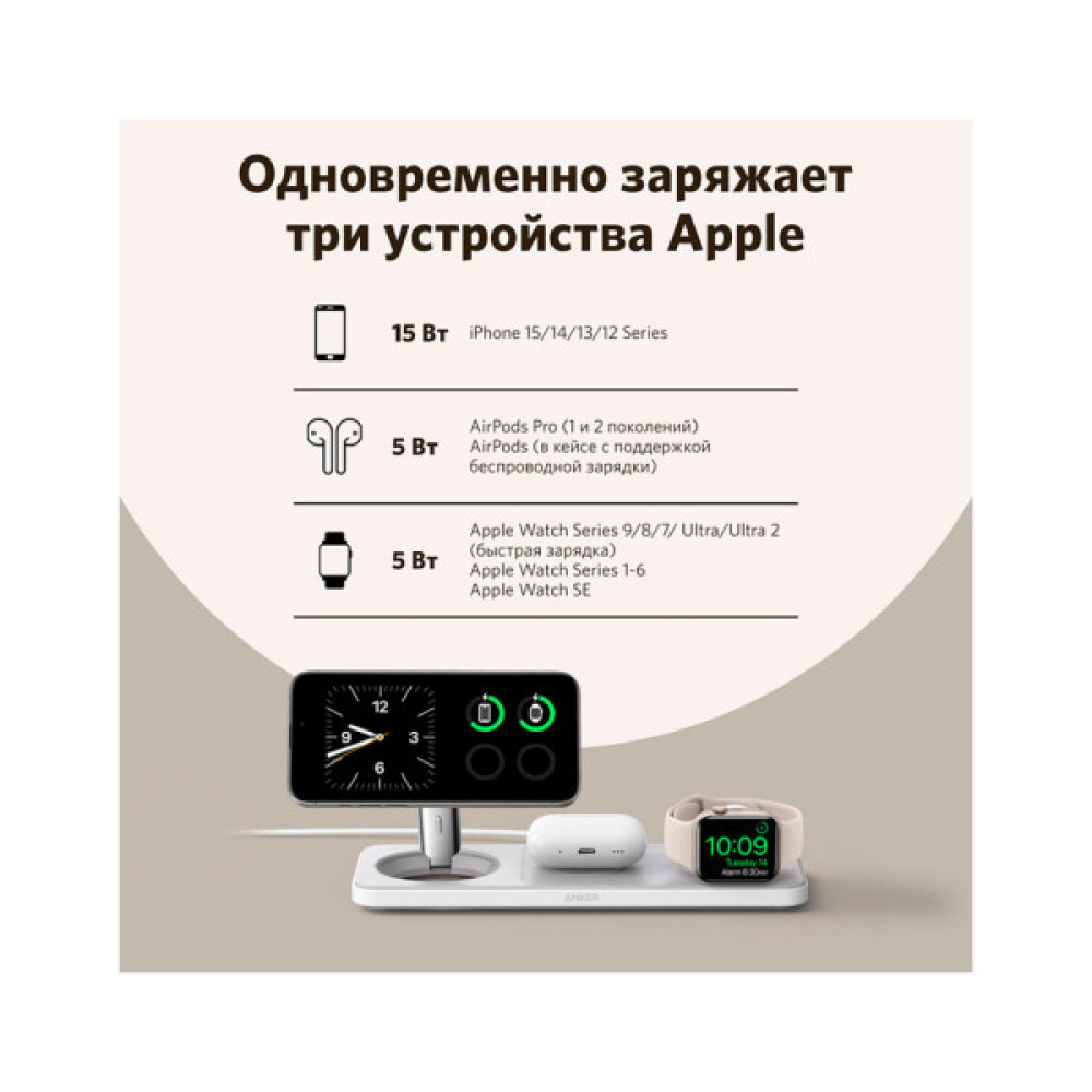 Зарядний пристрій Anker MagGo Wireless Charging Station 15W 3-in-1 Pad White (B25M1321)