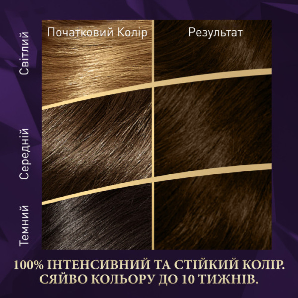 Фарба для волосся Wella Color Perfect 3/0 Темний шатен (4064666598277)