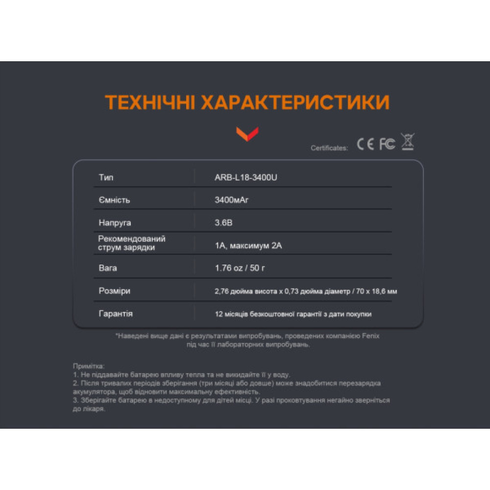 Акумулятор Fenix 18650 3400 mAh micro usb зарядка (ARB-L18-3400U)