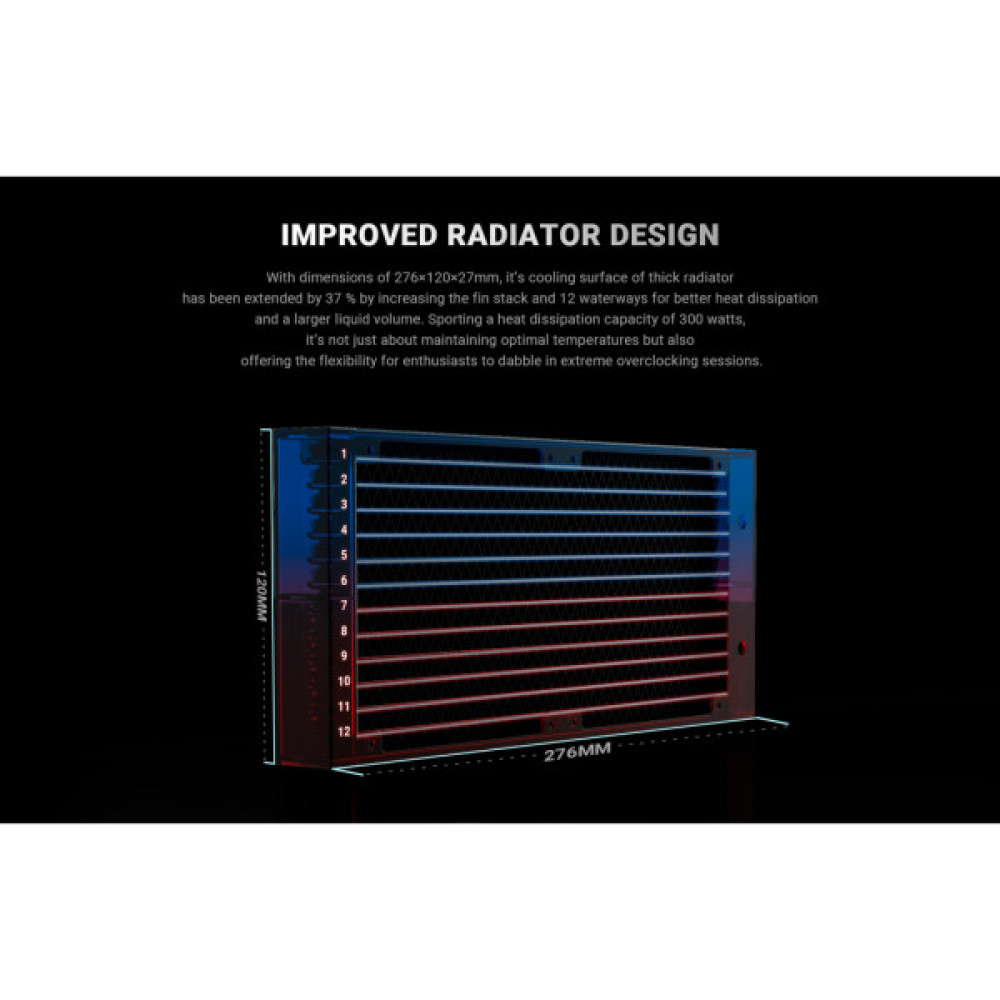 Система рідинного охолодження ID-Cooling FX240 Pro