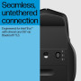 Мишка HP 480 Comfort Bluetooth Black (8T6M3AA) Мишка HP 480 Comfort Bluetooth Black (8T6M3AA)